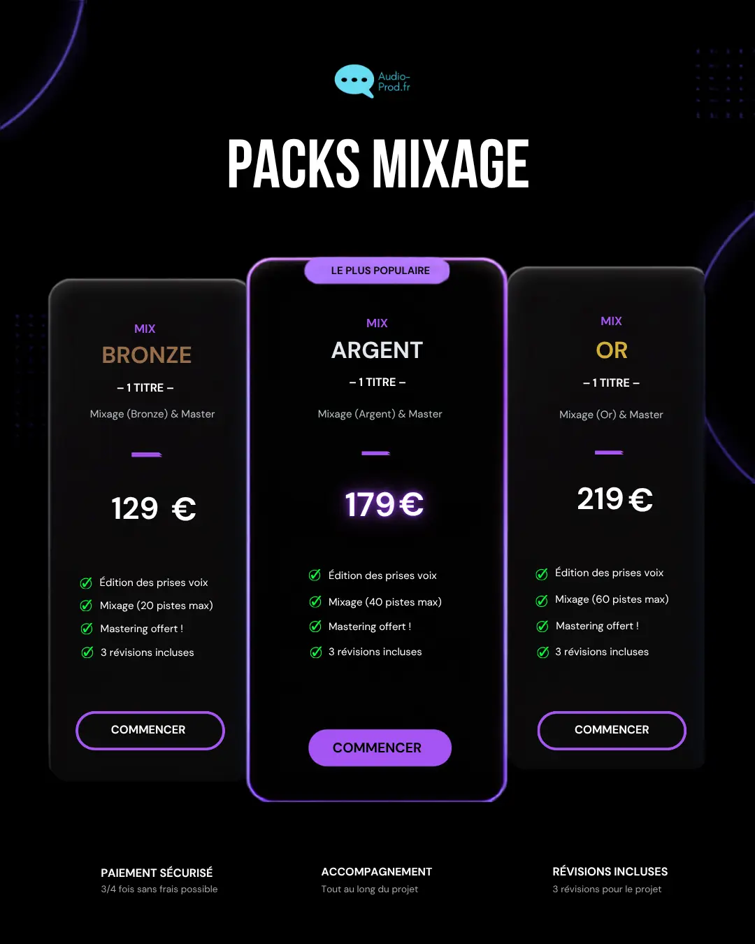 Mixage Audio en ligne – Image 2