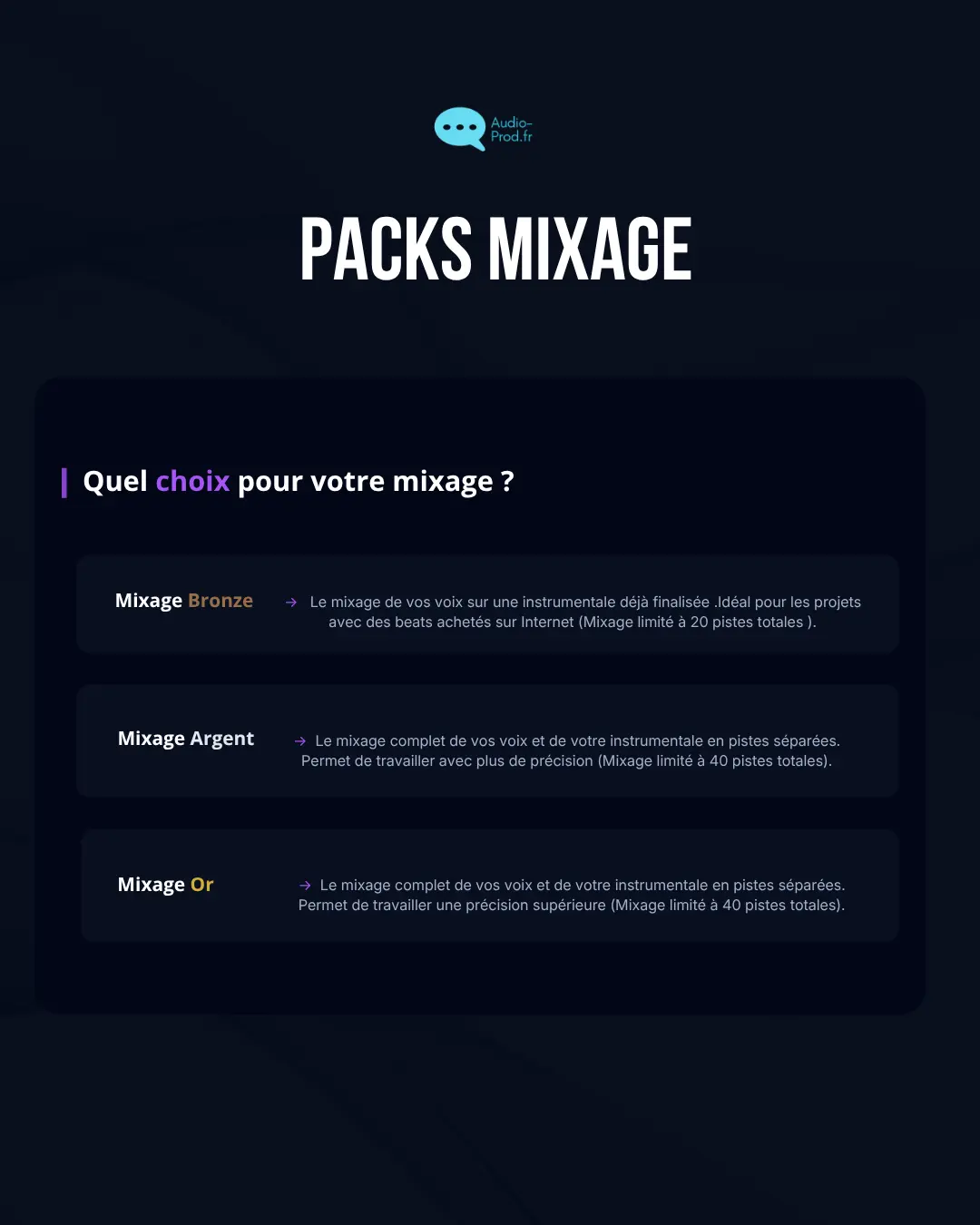 Mixage Audio en ligne – Image 3